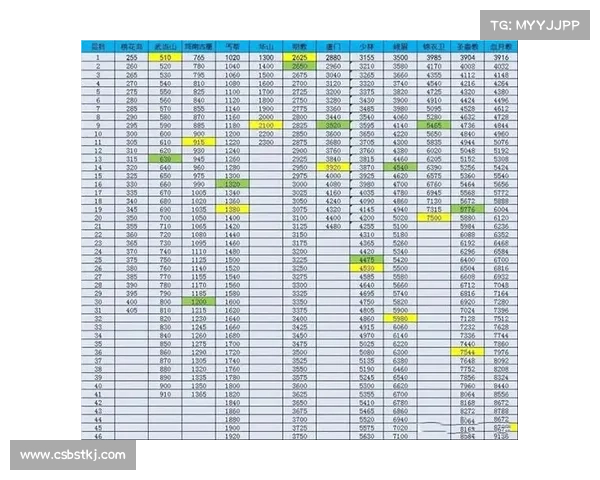暴走大侠明教通关秘籍全解析 助你轻松战胜敌人挑战极限