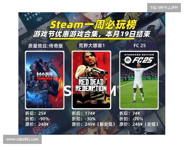 年度Steam游戏推荐与折扣活动全攻略带你轻松发现高性价比佳作