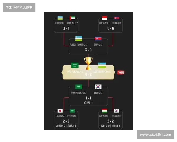 全方位指南教你多渠道及时掌握亚洲杯中国队比赛时间最新动态资讯 全方位指南教你多渠道及时掌握亚洲杯中国队比赛时间最新动态资讯