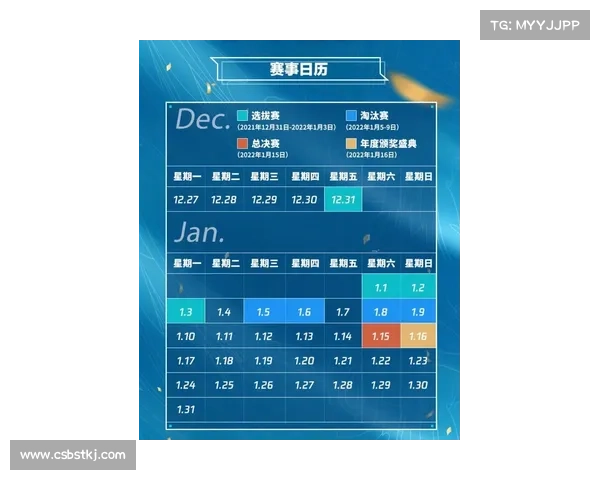 全面解读欧协杯决赛赛制与关键规则的深度全流程实用指南权威解析