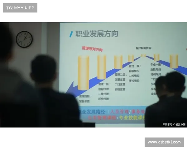 如何从技术能力、心态素质和成长空间评估年轻球员的职业发展潜力